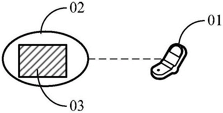 Smoke monitoring method, moxibustion container and terminal