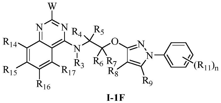 A kind of fungicidal composition and its application