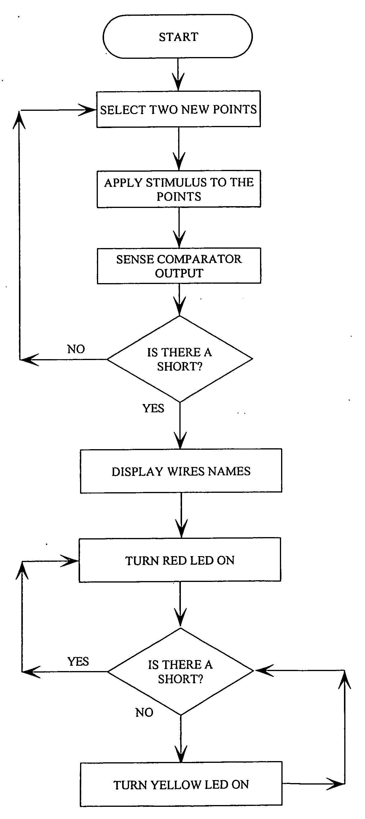 System for testing wiring characteristics