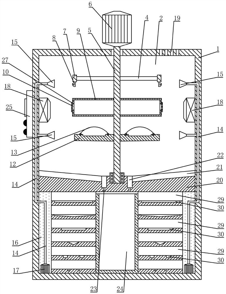 Sterilization and disinfection cabinet for medical apparatus and instruments