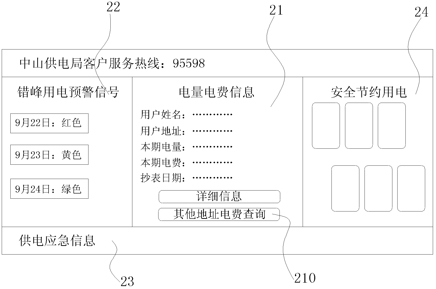 Digital television bi-directional interaction based power supply information inquiring method based and system