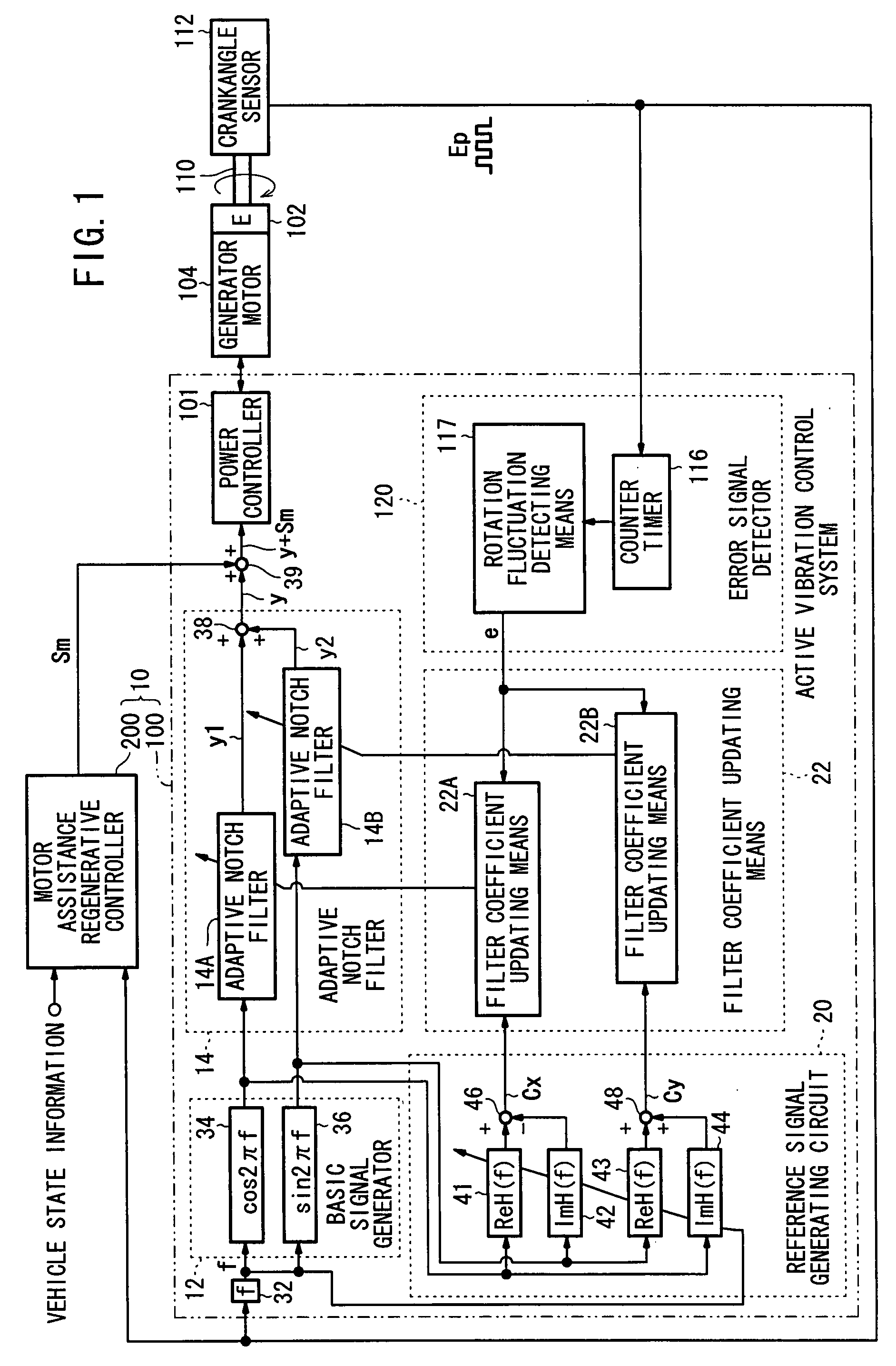 Active vibration control system for hybrid vehicle