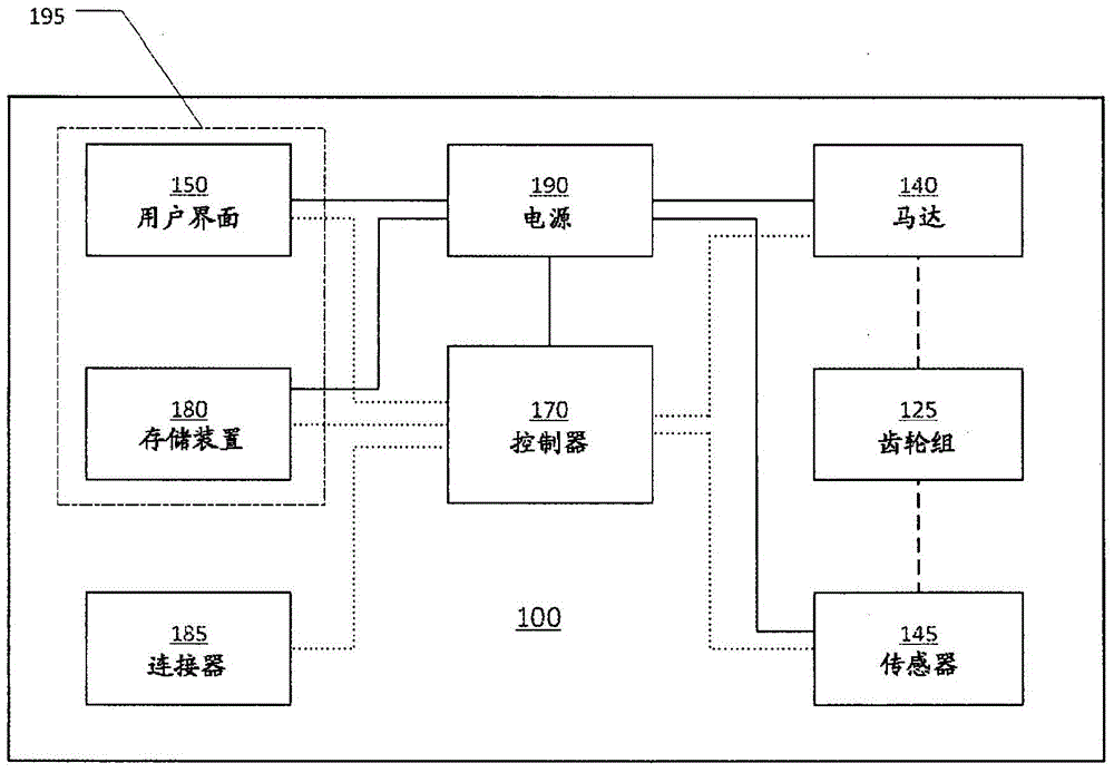 Multi-strand braiding device and method