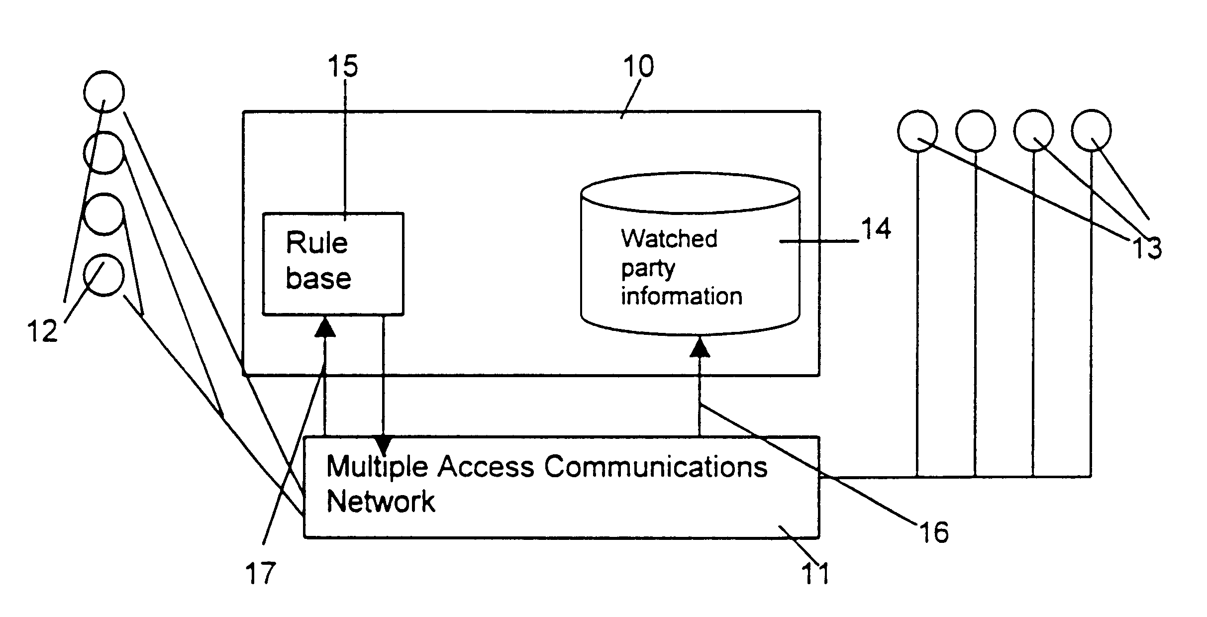 Anonymity in a presence management system