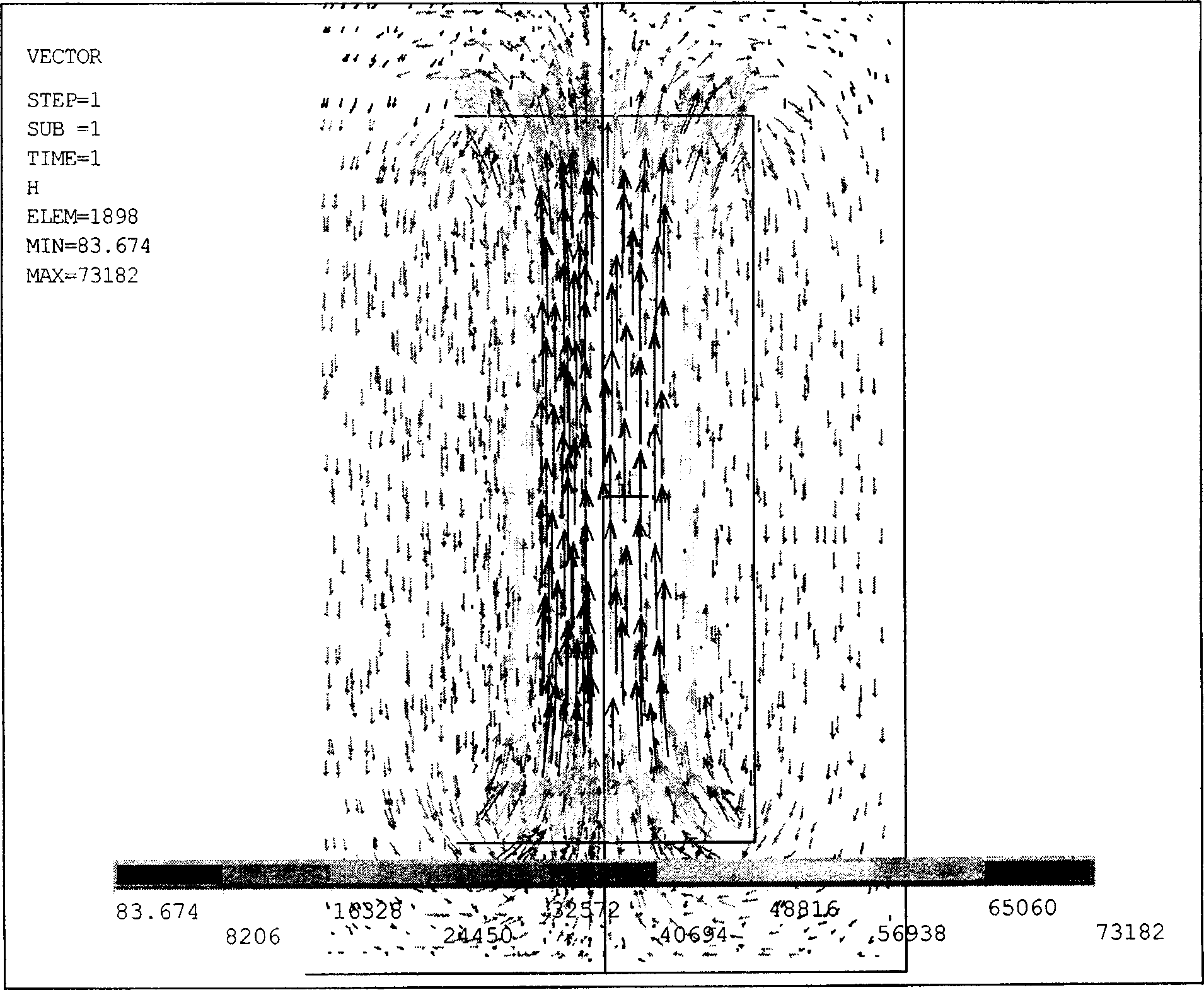 Deterministic magnetic jet-flow finishing method and apparatus