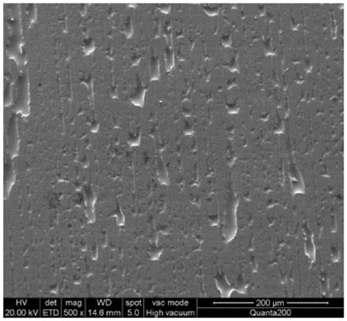 Fe-Si-B amorphous alloy strip, preparation method thereof and application of Fe-Si-B amorphous alloy strip in degradation of azo dye wastewater