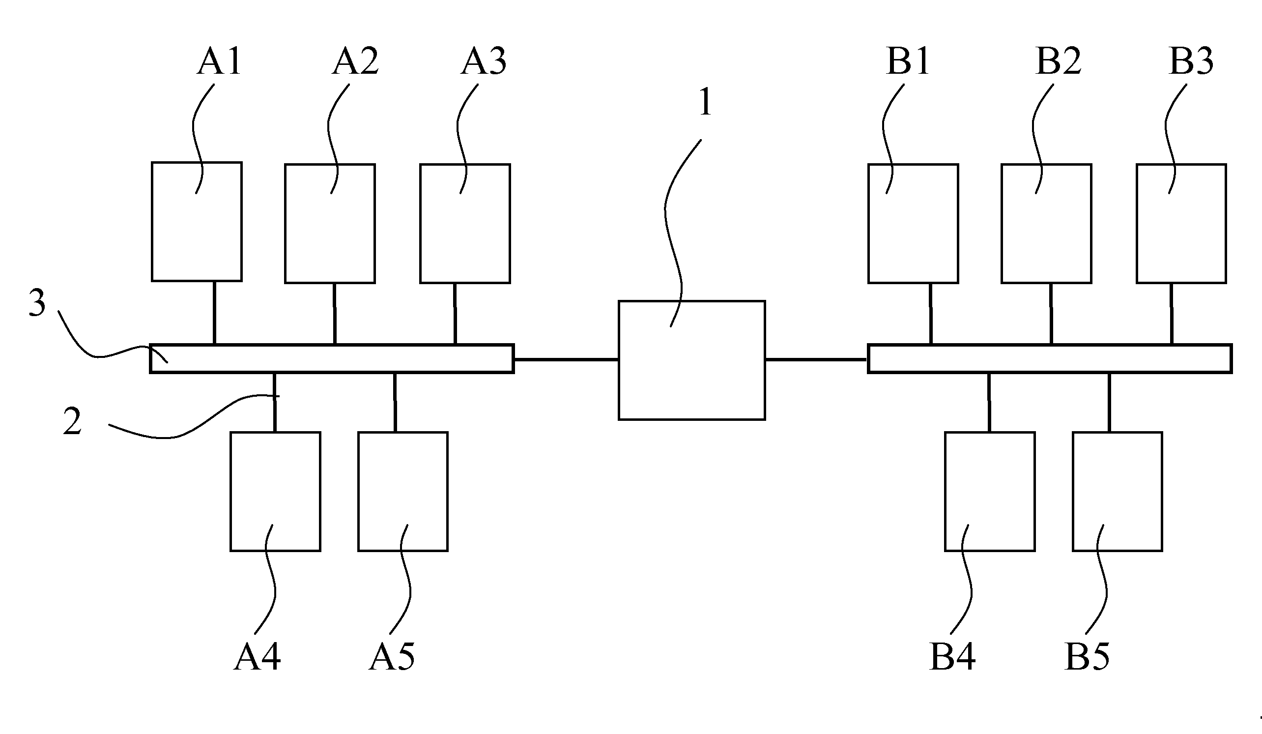 Method for managing network components in a network, and a network component