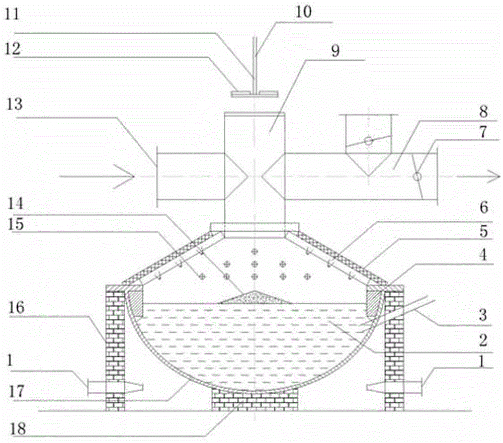 A long-life and durable lead-antimony alloy high-grade antimony white volatilization furnace