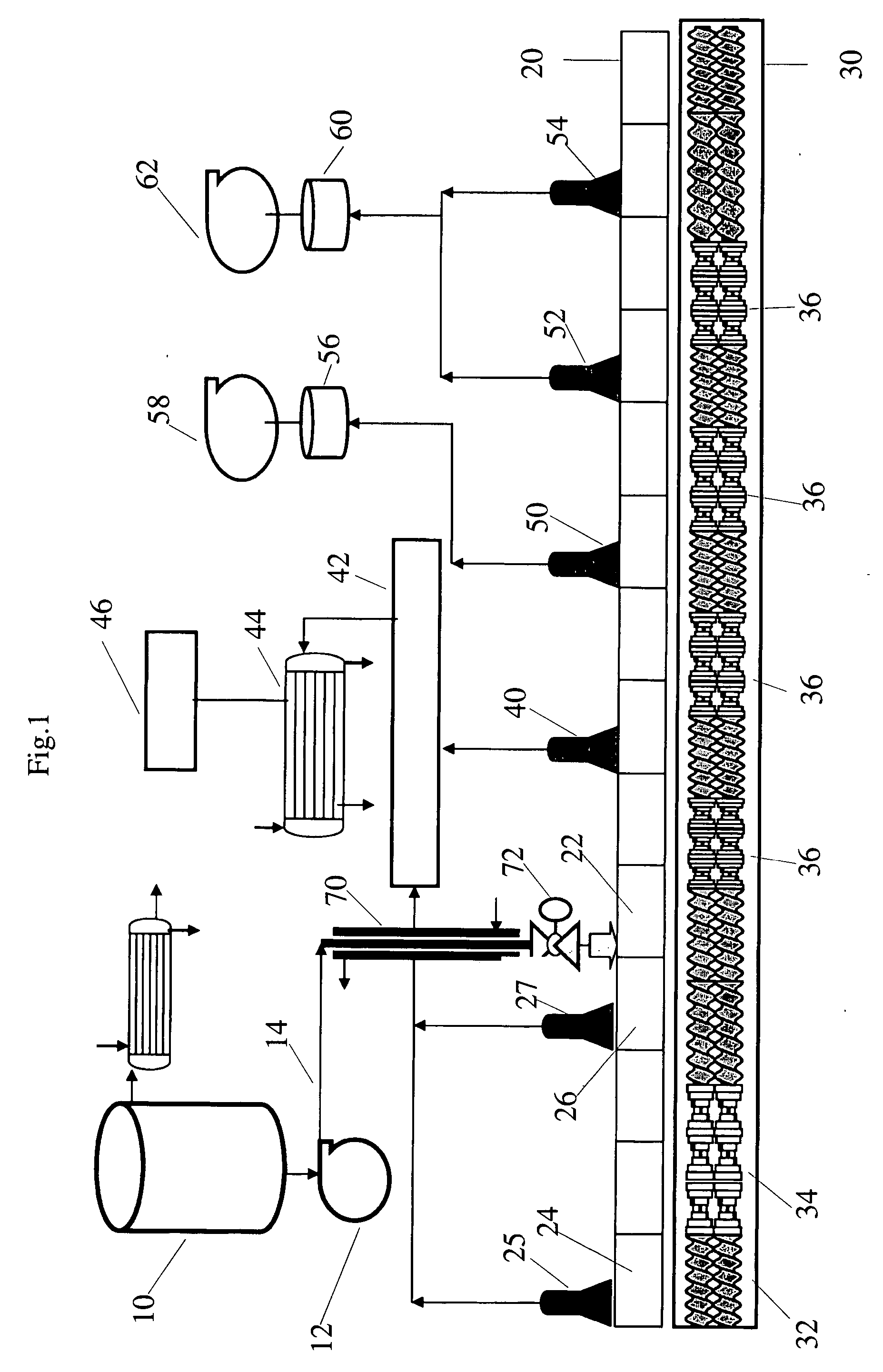 Process to make polycarbonate from bismethylsalicylcarbonate (BMSC)