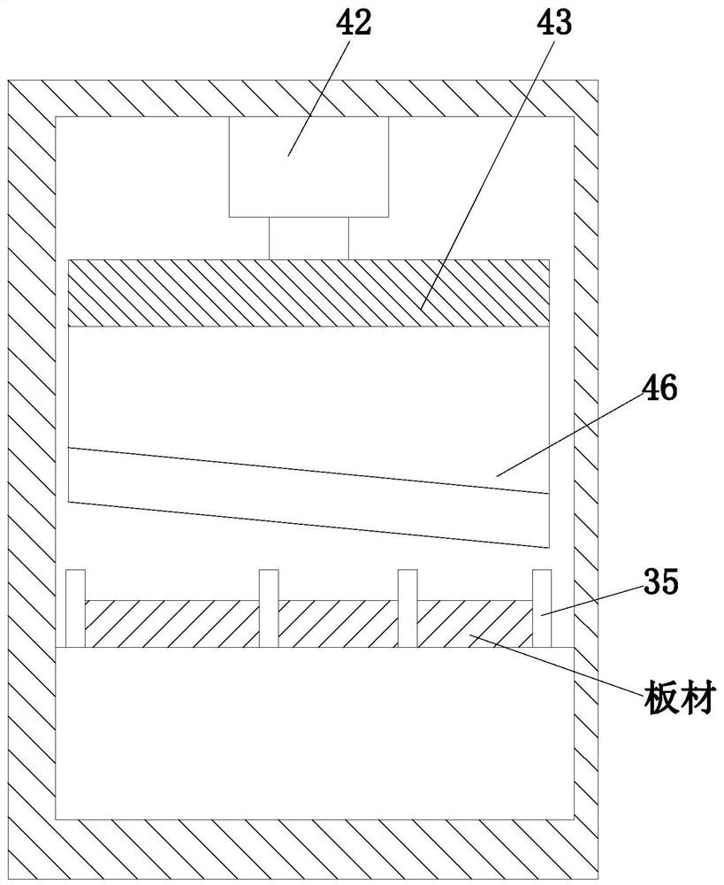 An automatic cutting machine for steel structure profile feeding and fixed length