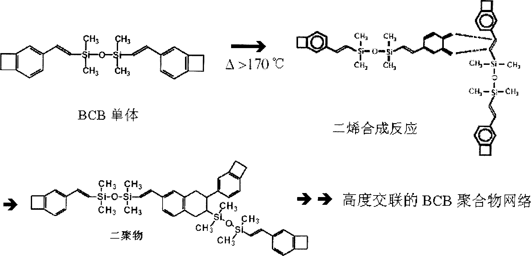 Process for preparing low-temperature wafer-level mini-sized gas container