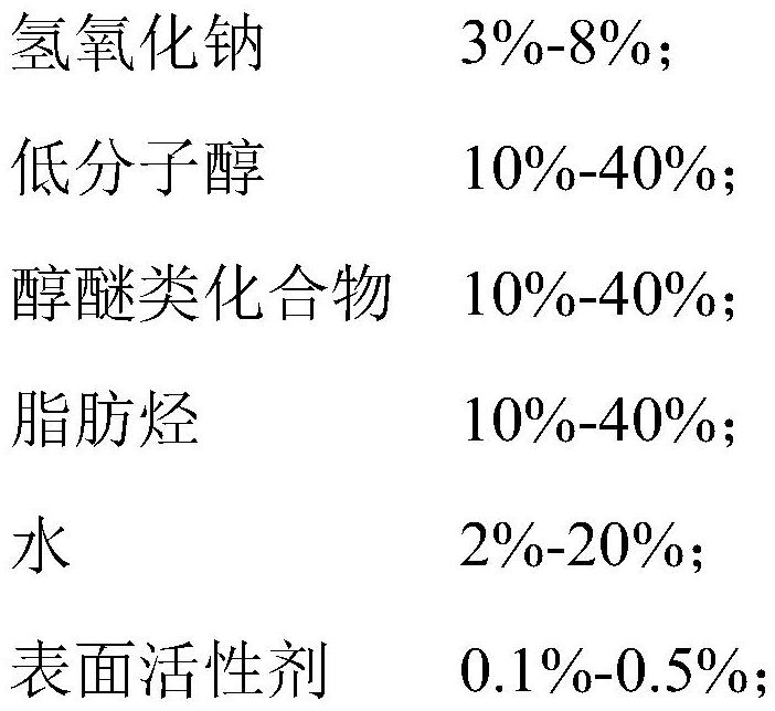 Paint remover for ABS plastic base material, and preparation method and use method thereof