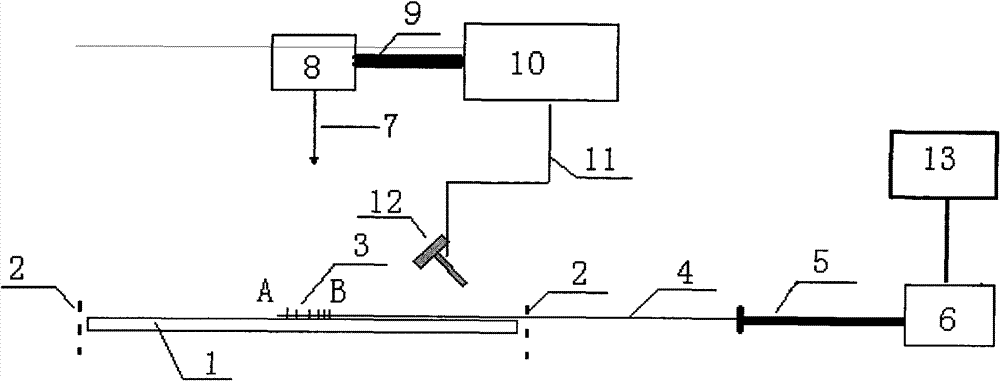 Online calibrating device and method for fiber Bragg grating (FBG) strain sensor