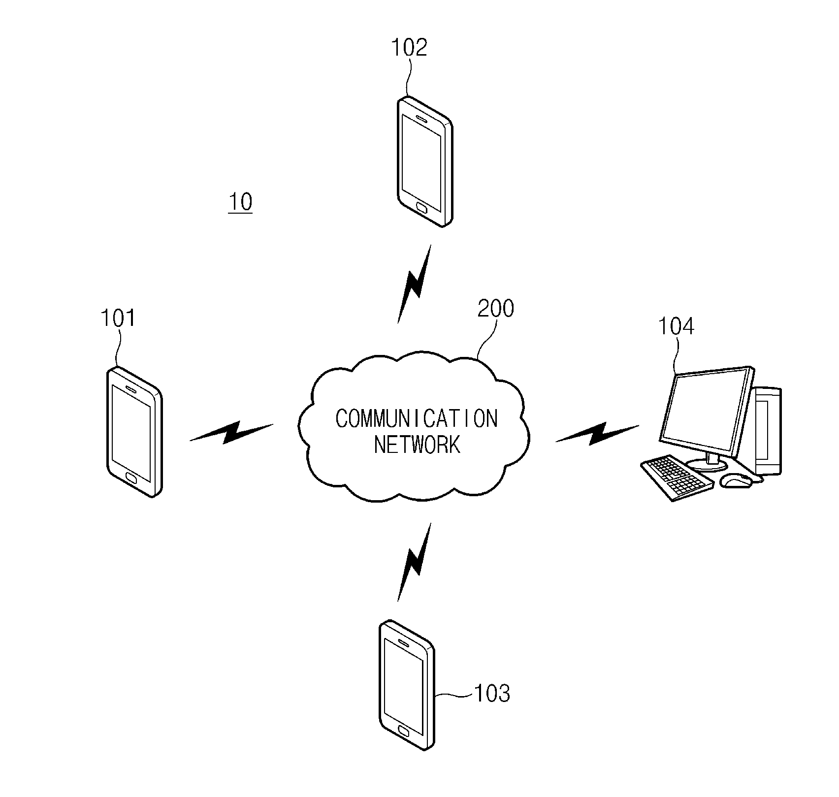 System for speaker diarization based multilateral automatic speech translation system and its operating method, and apparatus supporting the same