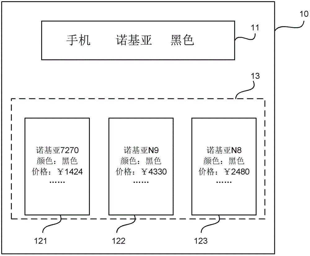 Keyword recommendation method and system for displaying data objects