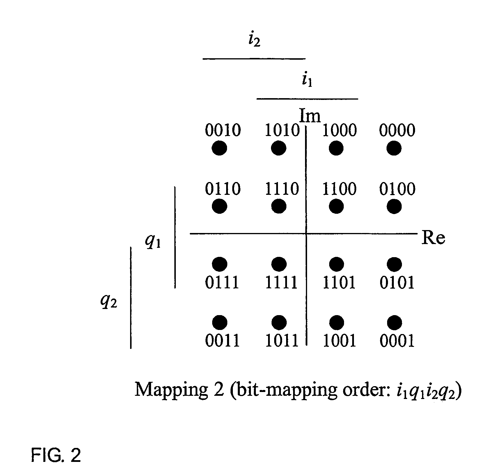 Constellation rearrangement for transmit diversity schemes