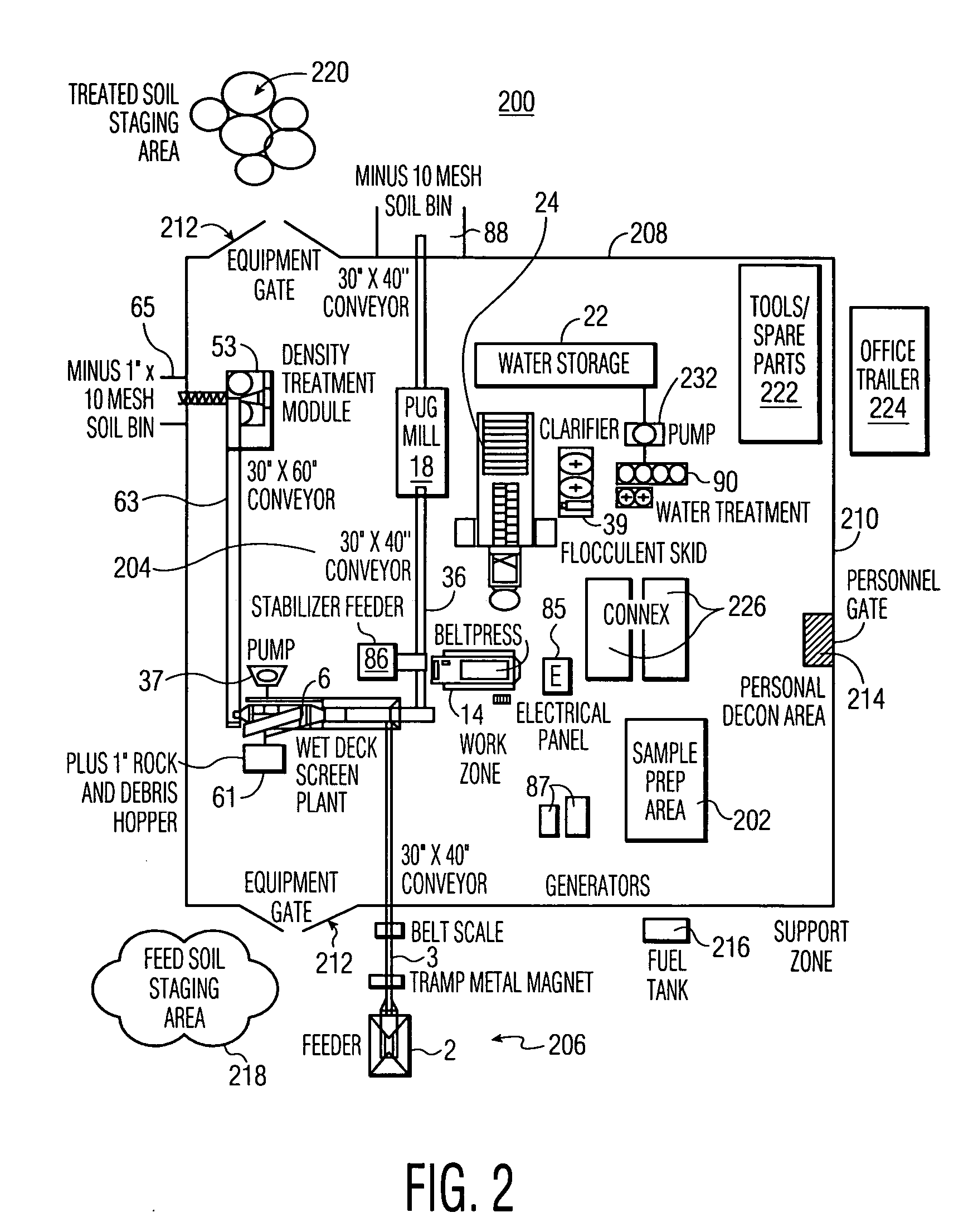 Method and system for removing contaminants from soil