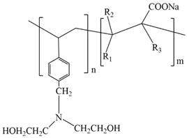 A polymer debonding agent for ceramic slurry with good grinding aid effect