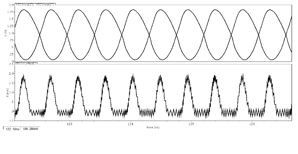 Voltage-controlled oscillator with feedback and circuit provided with the same