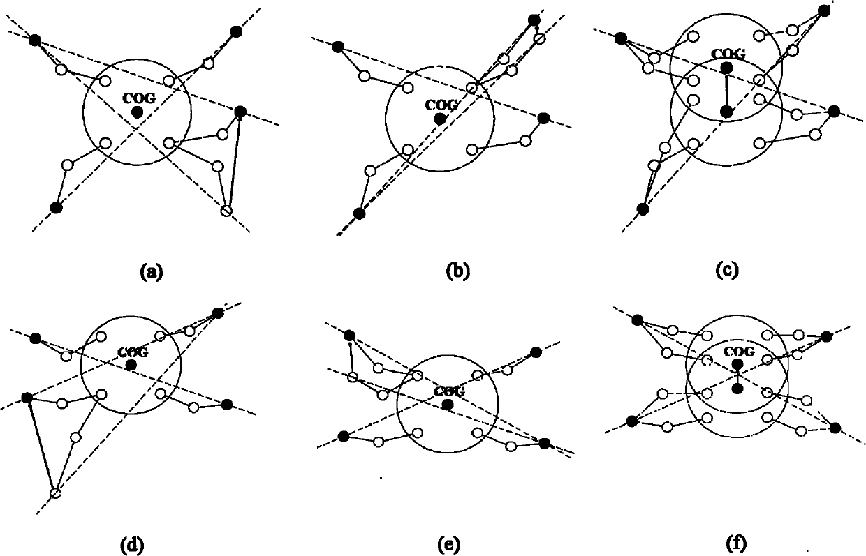 Omnidirectional quadruped walking mobile device based on hybrid connected mechanism