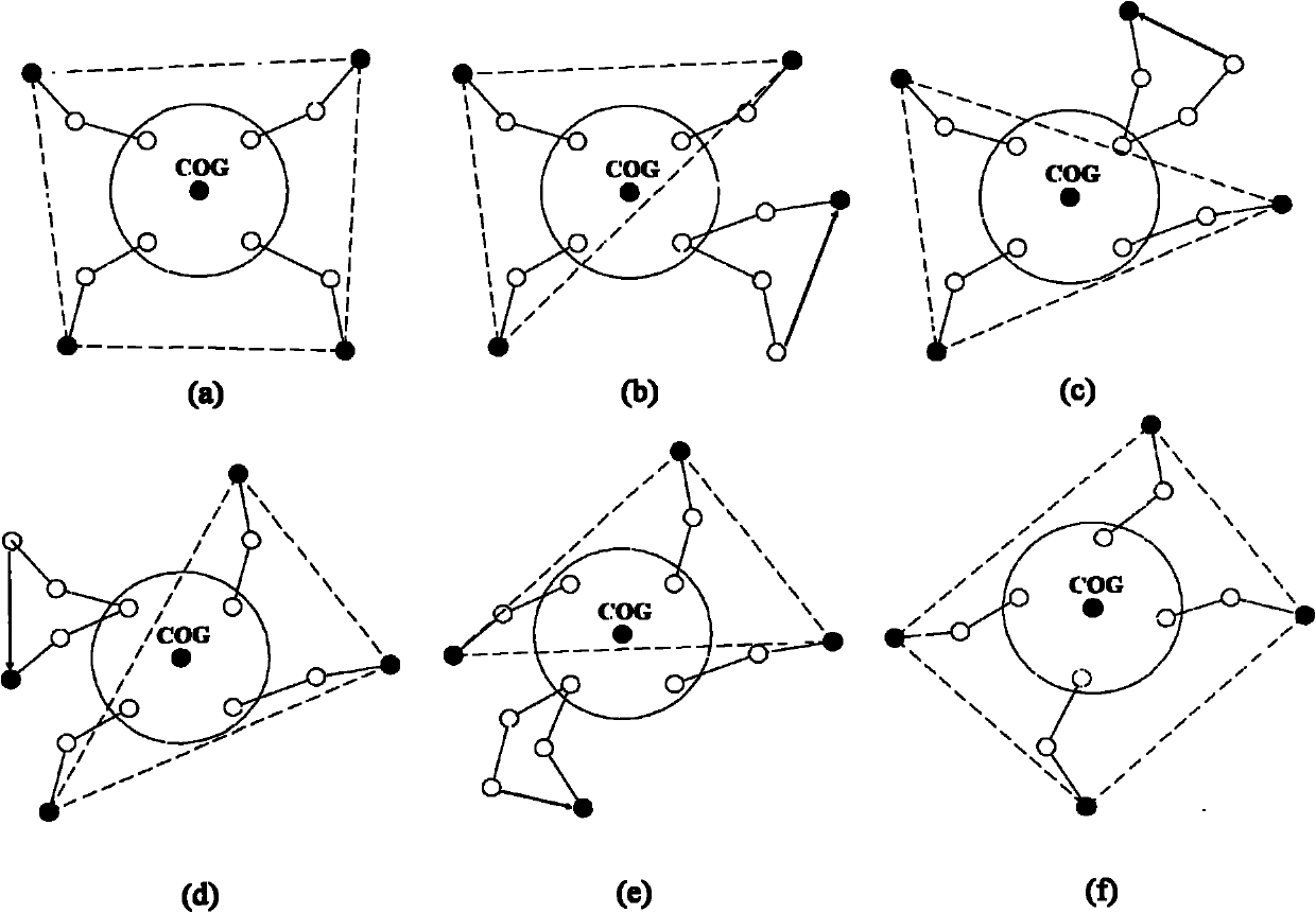 Omnidirectional quadruped walking mobile device based on hybrid connected mechanism