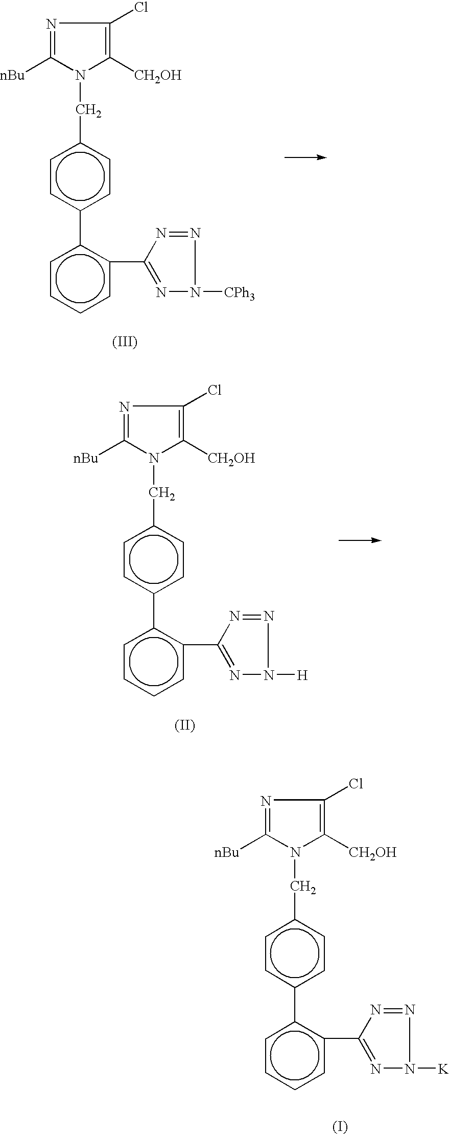 Losartan potassium synthesis