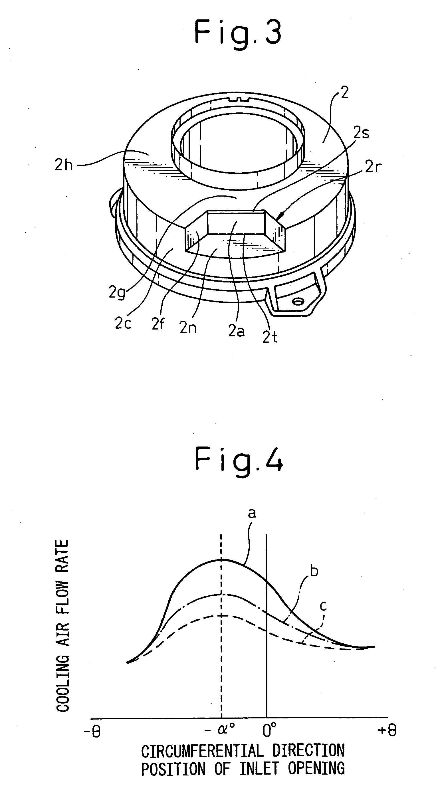 Blower system