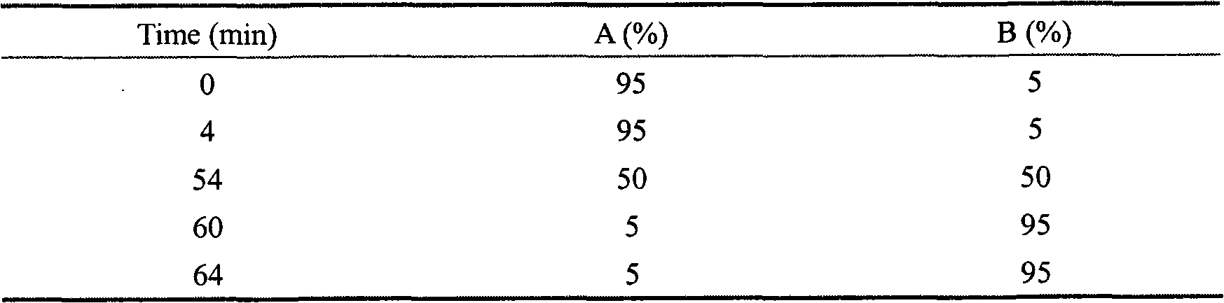 Effective component of morinda officinalis and preparation method thereof