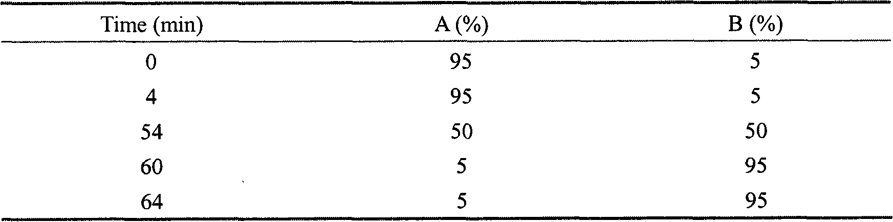 Effective component of morinda officinalis and preparation method thereof