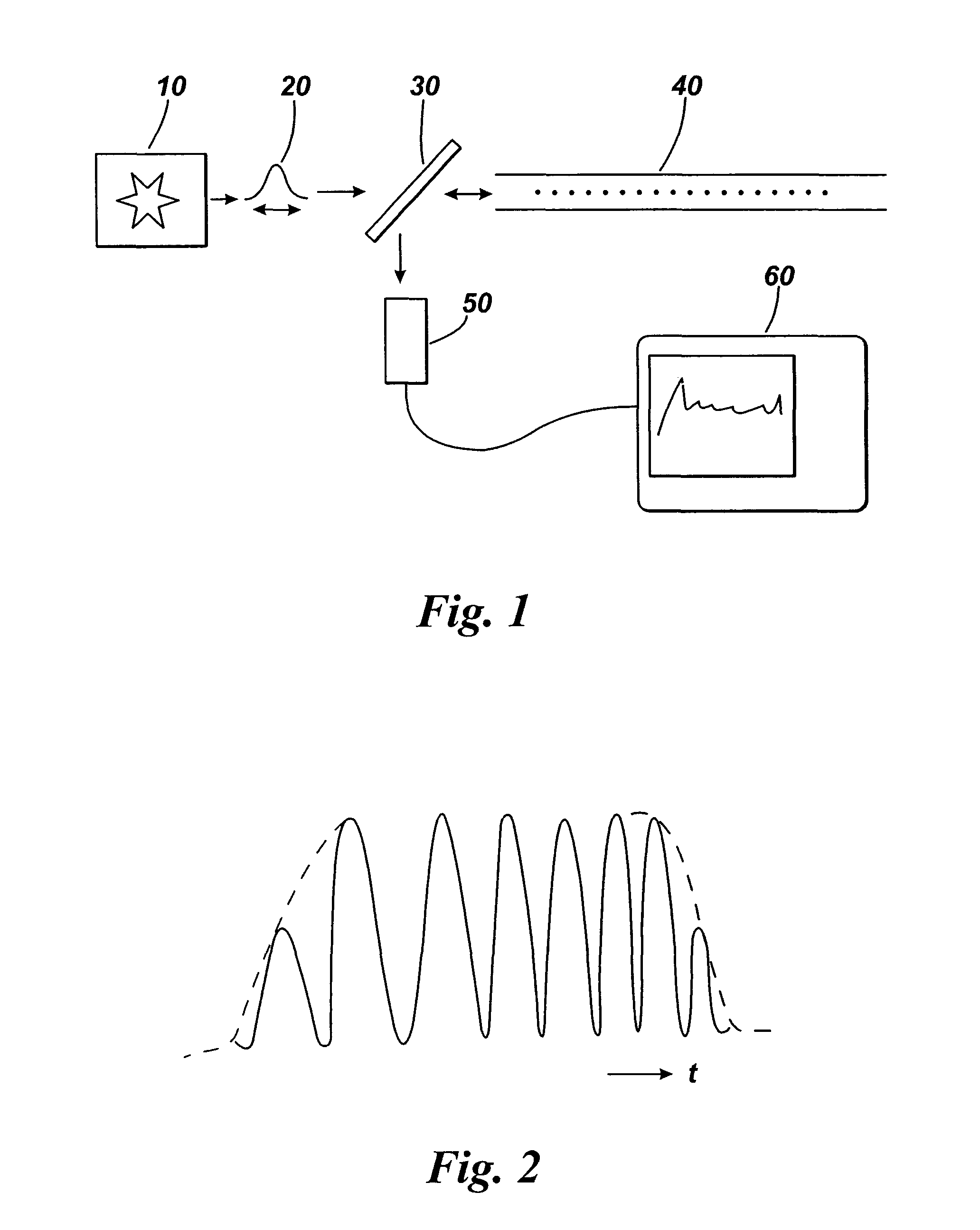 Distributed fibre optic sensing for event detection