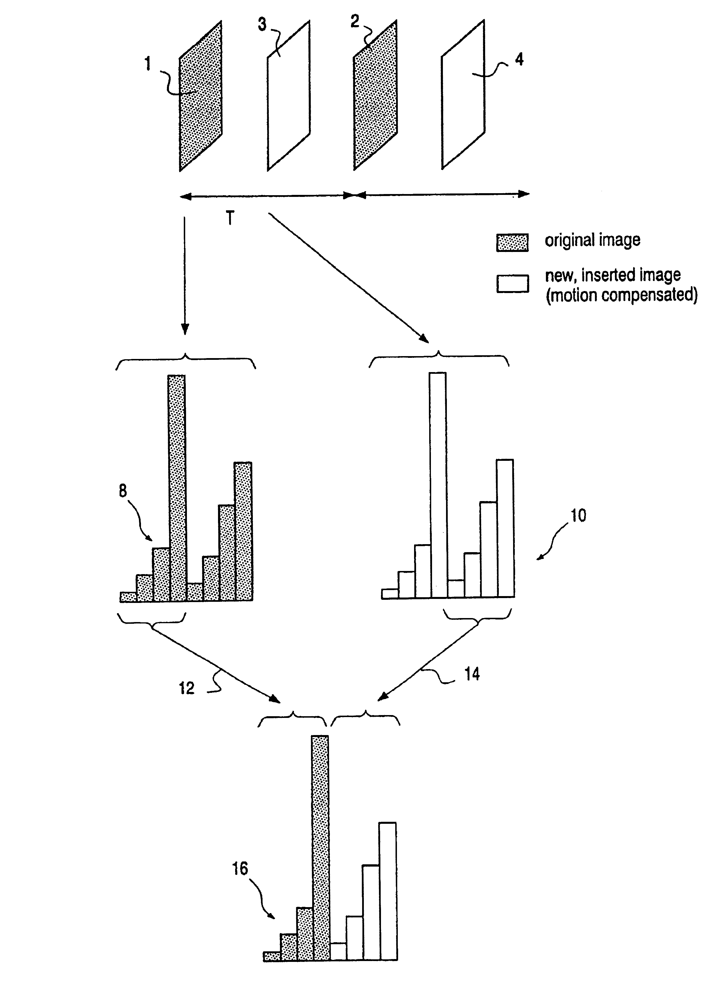 Motion compensated upconversion for plasma displays