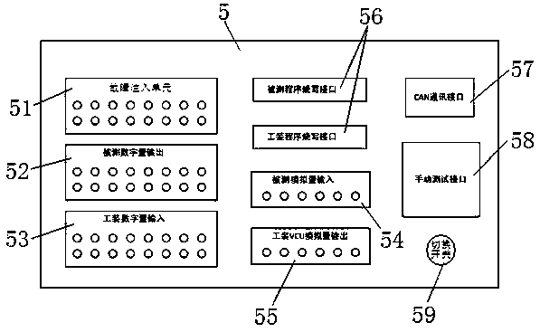 Automatic test device and method for vehicle control unit of new energy vehicle