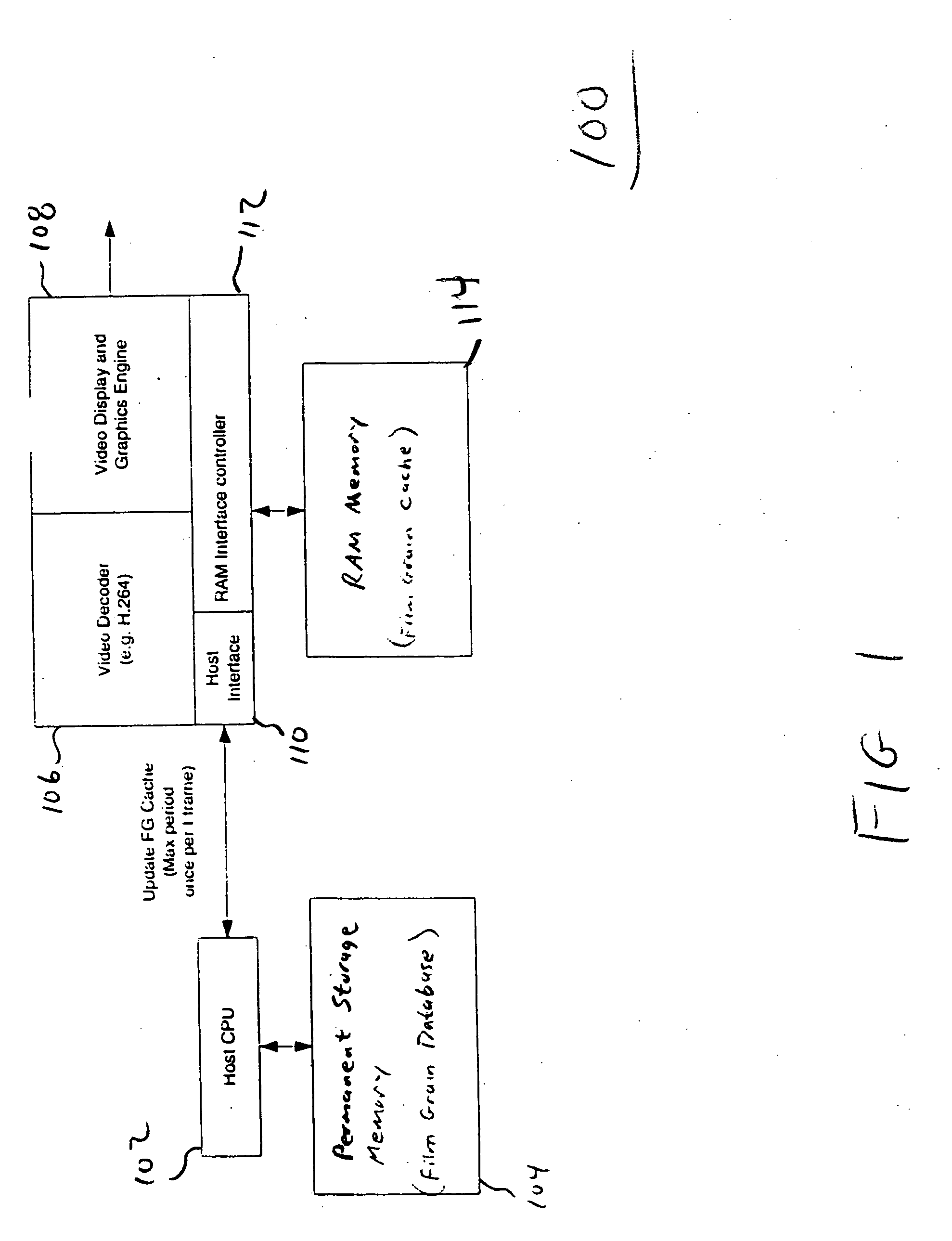 Methods, apparatus and system for film grain simulation