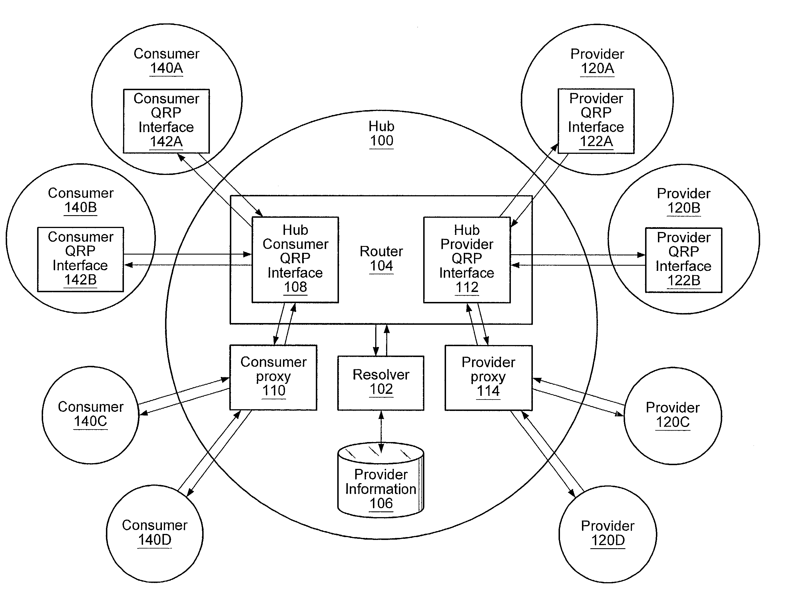 System and method for distributed real-time search