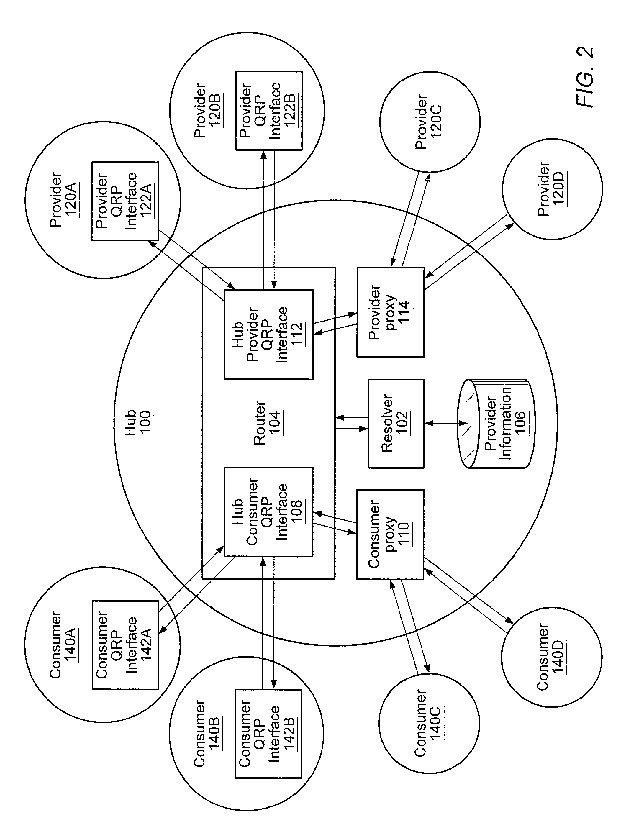 System and method for distributed real-time search