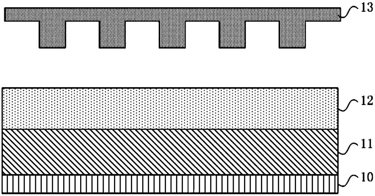 Preparation method of nanometer metal grating and nanometer metal grating