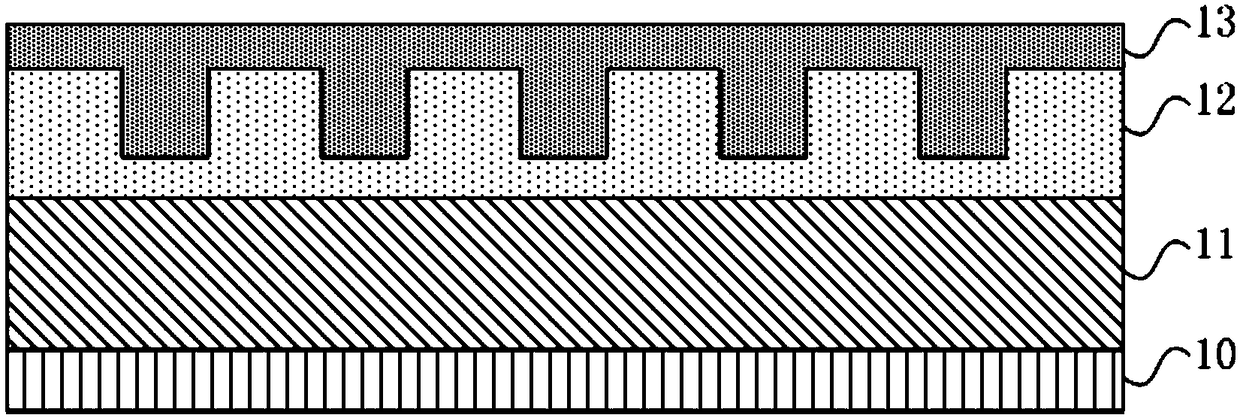 Preparation method of nanometer metal grating and nanometer metal grating