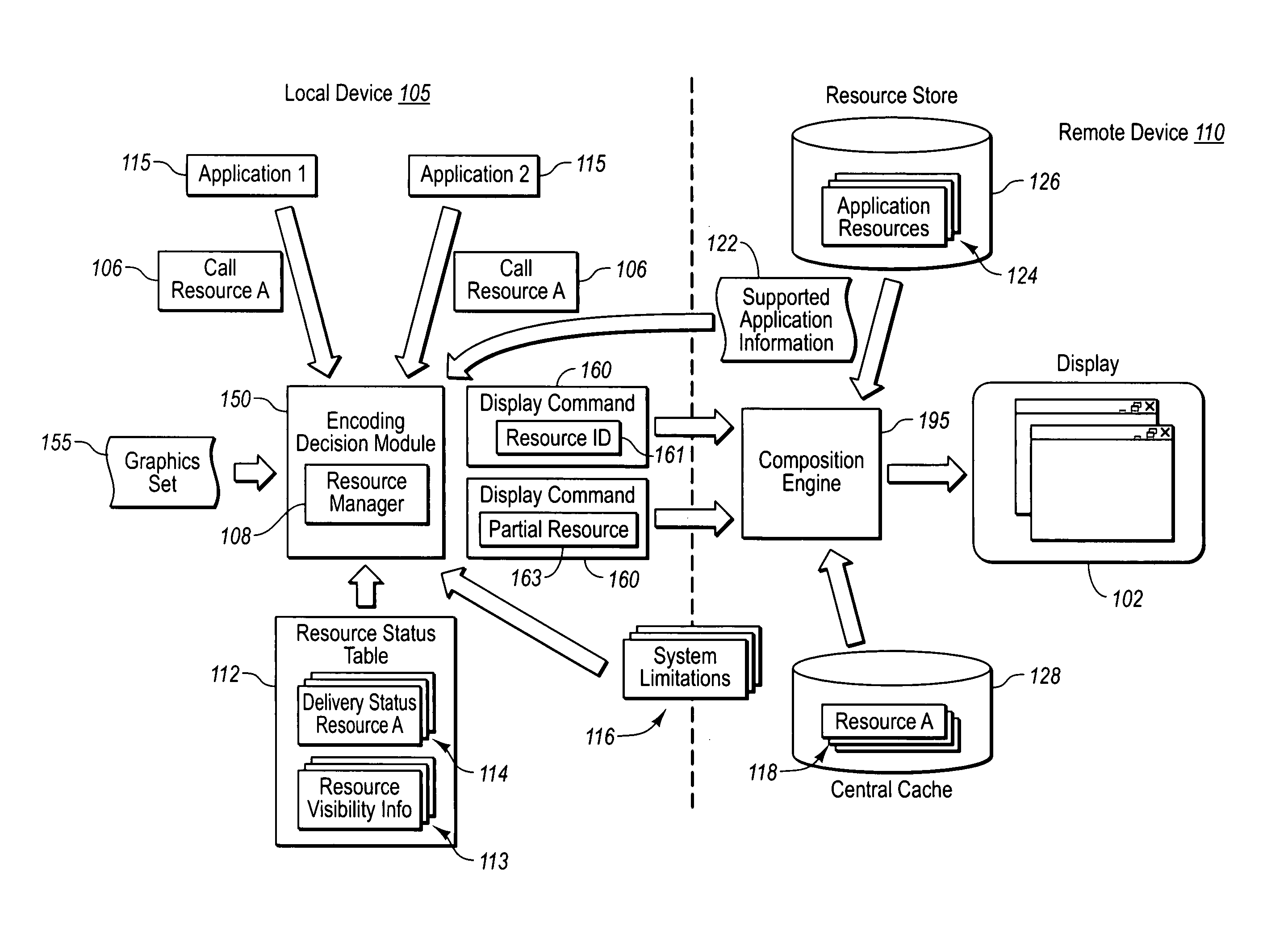 Efficient encoding of alternative graphic sets