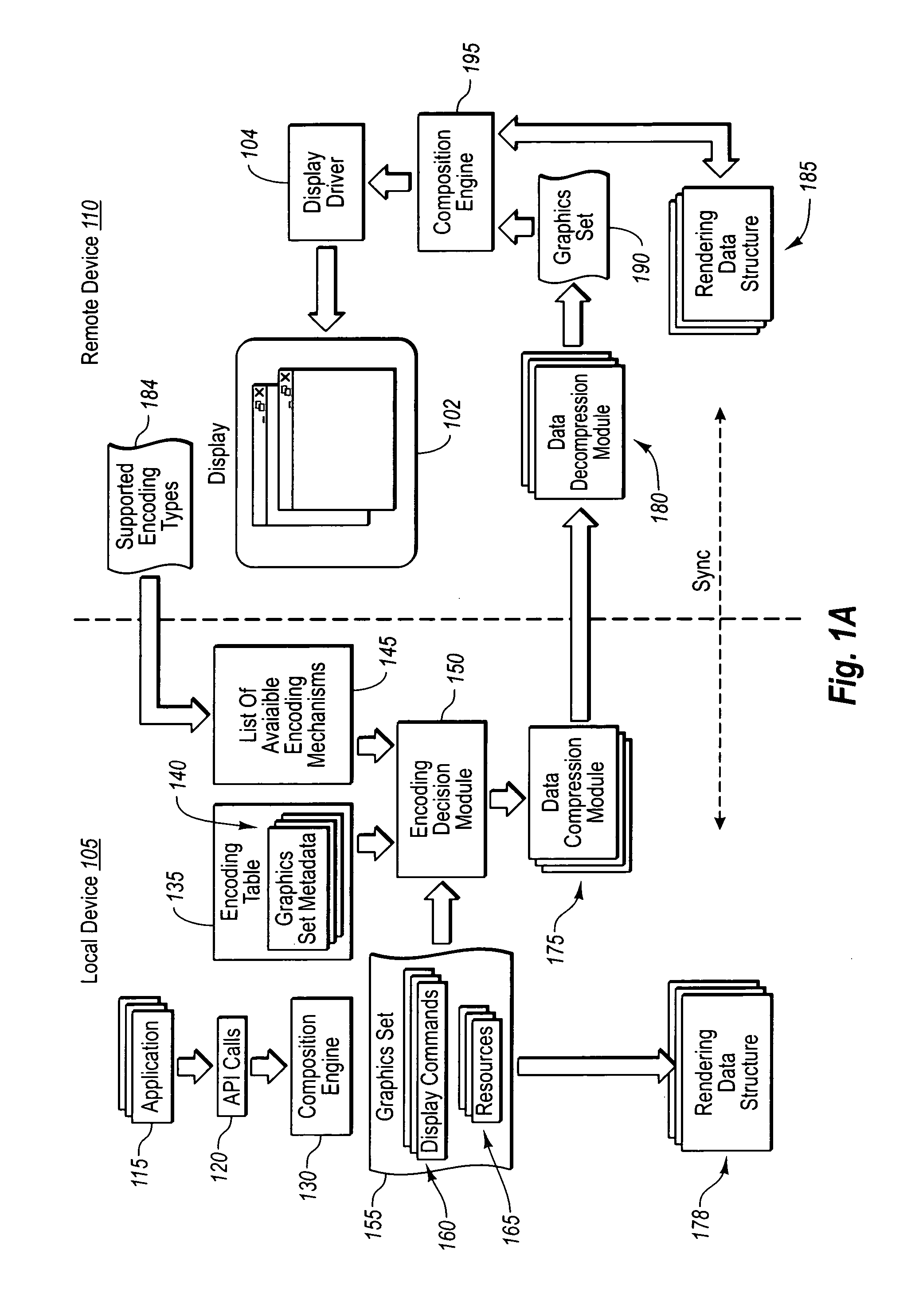 Efficient encoding of alternative graphic sets