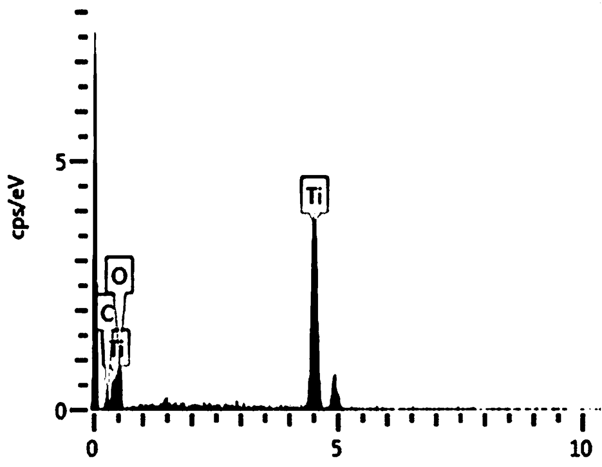 Metal-based composite material as well as preparation method and application thereof