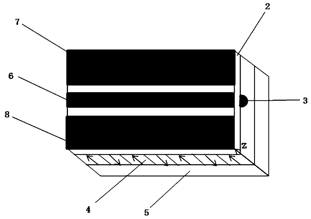 Preparation method of long period waveguide grating