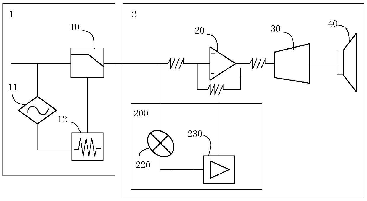 Loudspeaker intelligent power control system and control method thereof