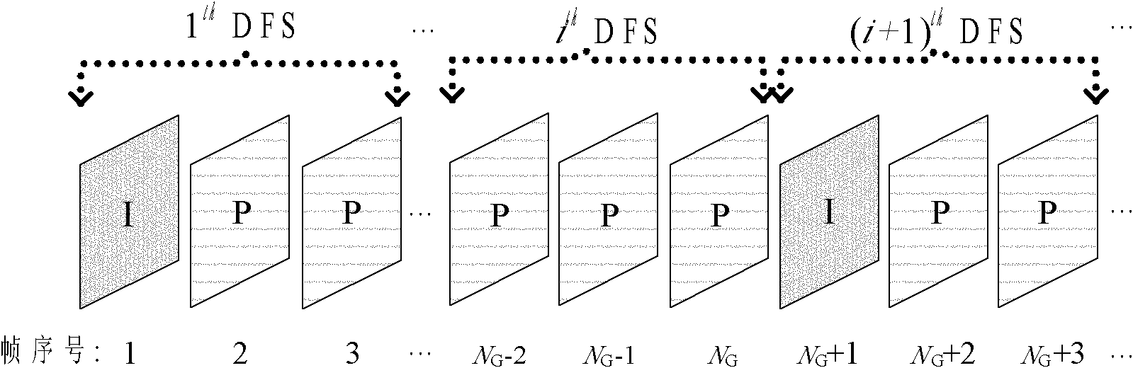 Cross-node controlled online video stream selective retransmission method