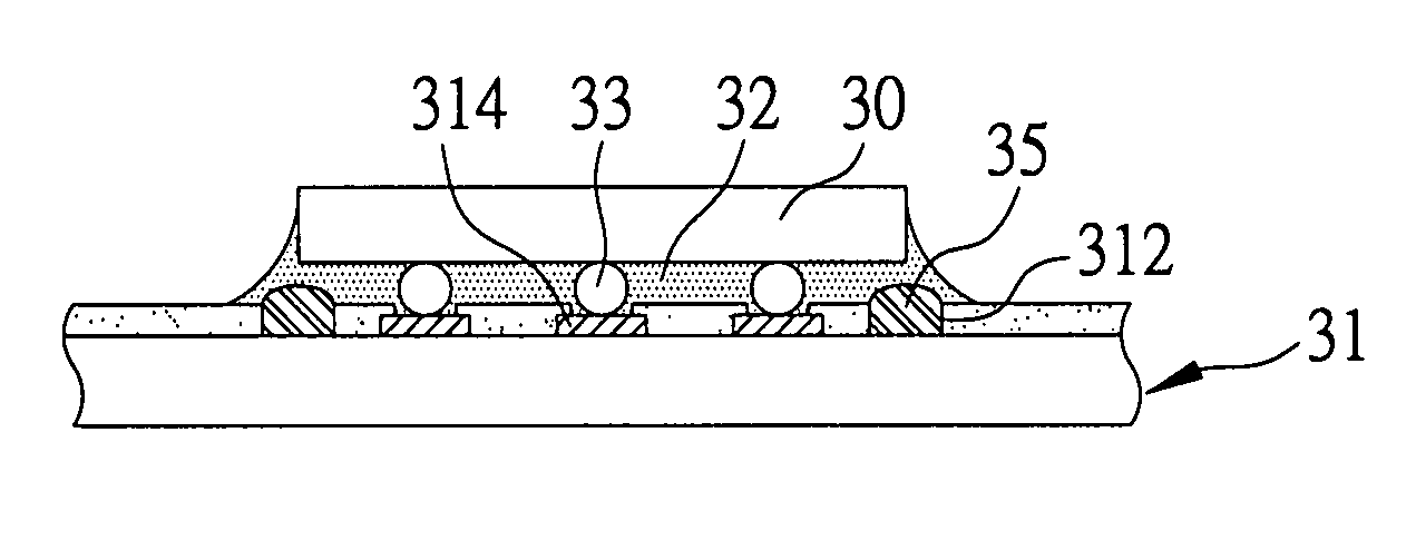 Flip-chip semiconductor package and chip carrier for preventing corner delamination