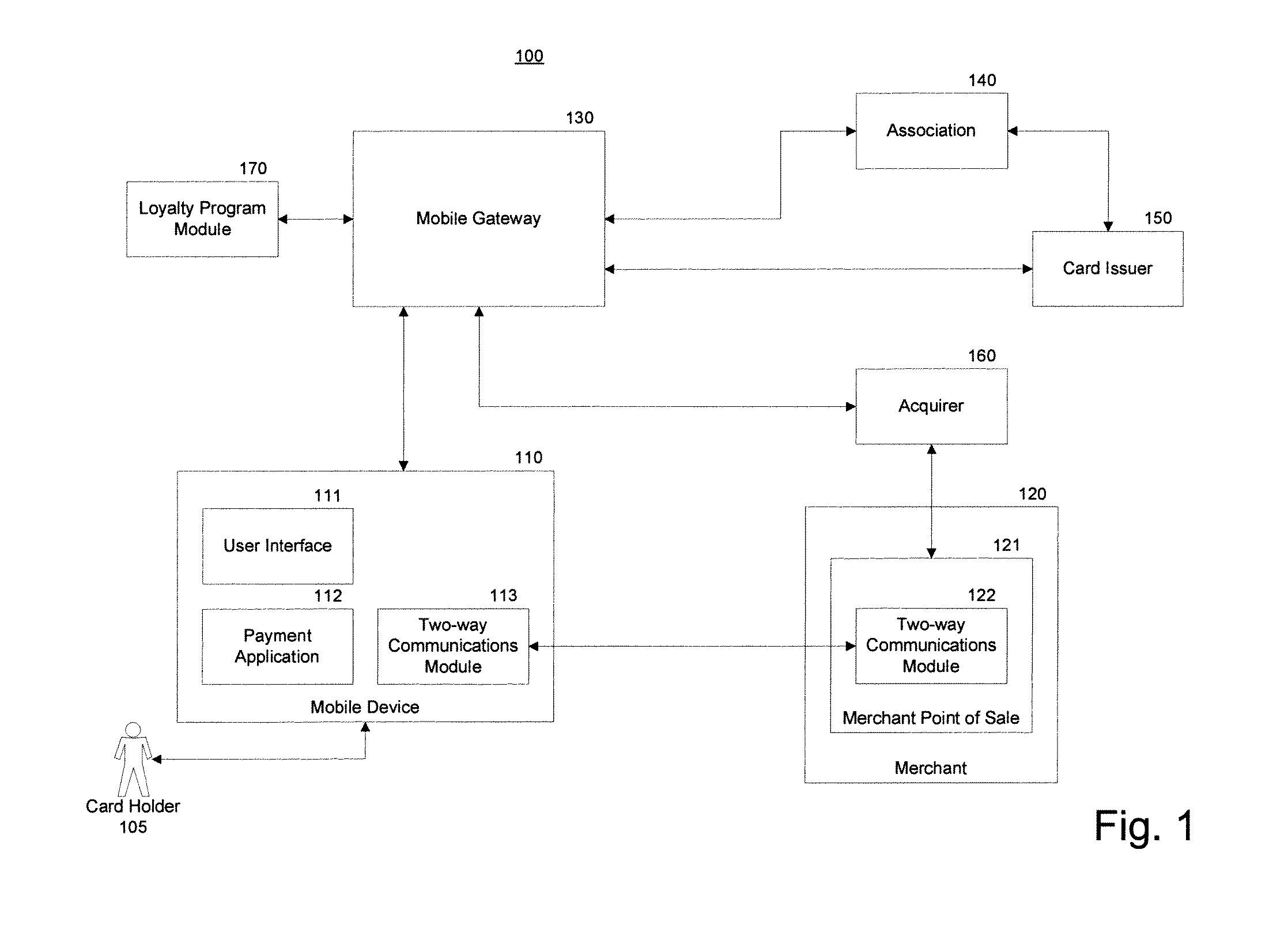 System And Method For Processing Transactions Without Providing Account Information To A Payee