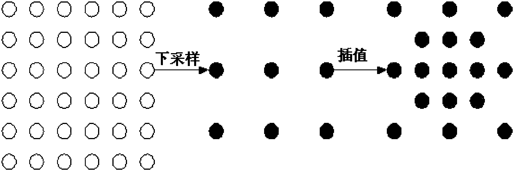 Image self-adaptation down-sampling method depending on interpretation