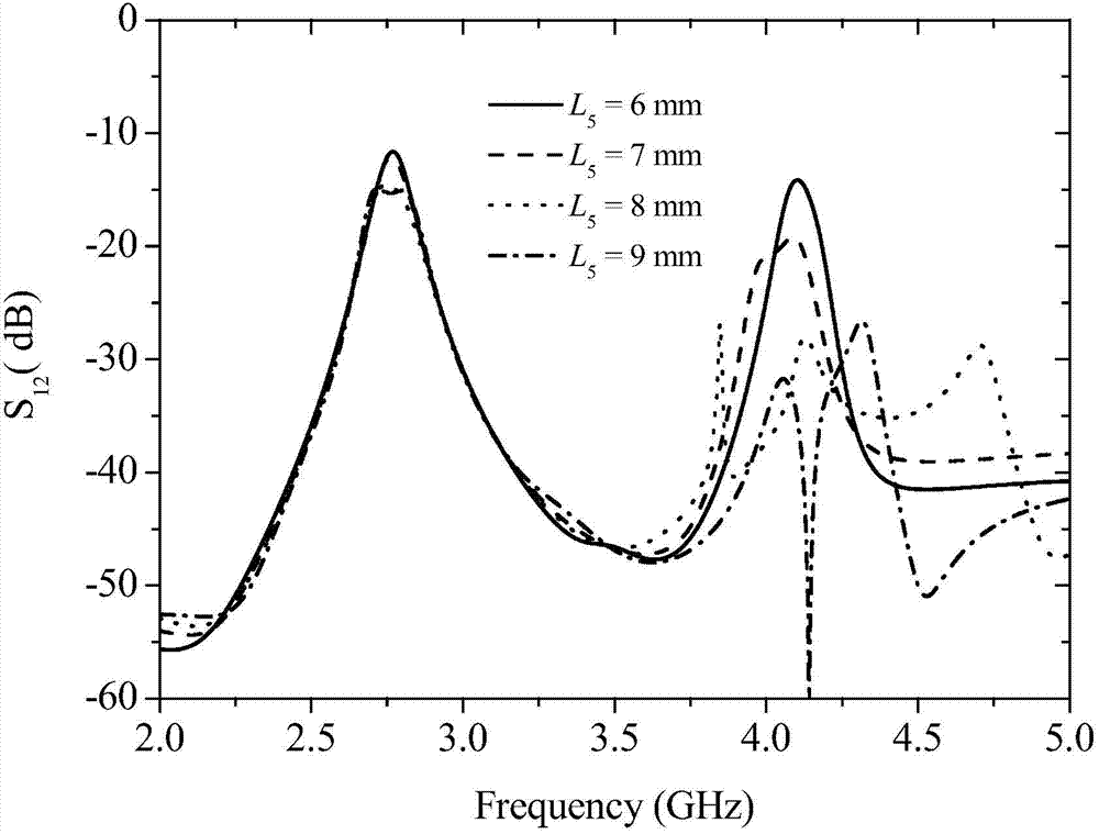 Low-coupling dual-frequency antenna array based on H-shaped micro-strip resonator