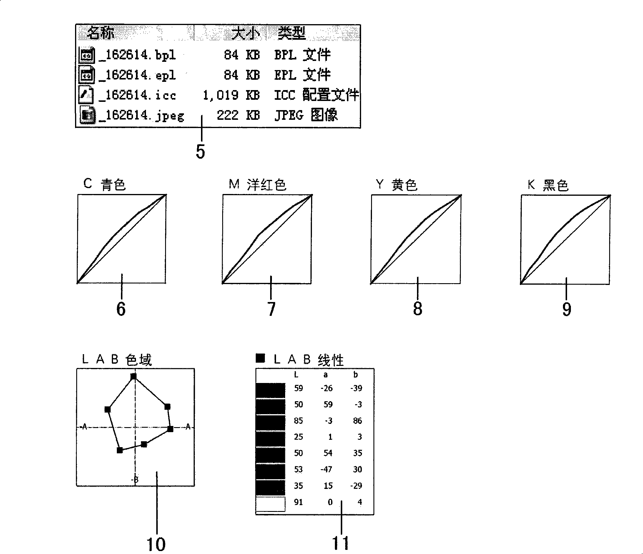 Method for re-creating on china paper with photograph works being printed