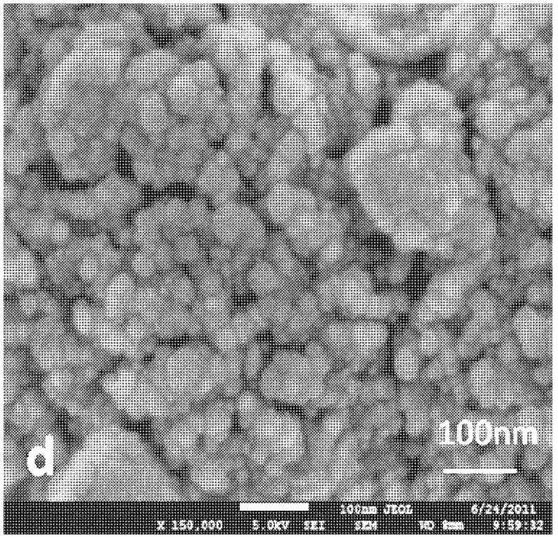 Preparation method of nanometer sodalite powder