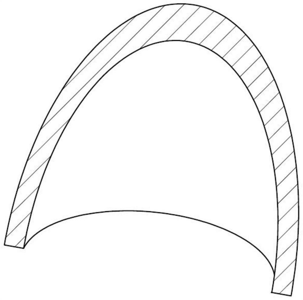 Planar profiling fabric and forming process thereof